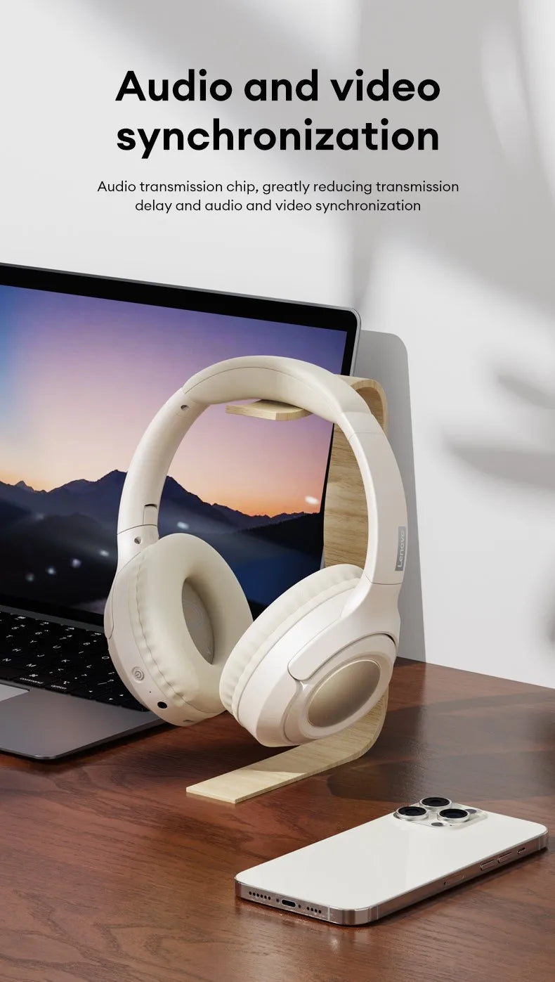 Original Lenovo TH54 Wireless Bluetooth 5.4 Earphones Long Battery Life Wearing Headphone HIFI Level Sound Quality Music Headset