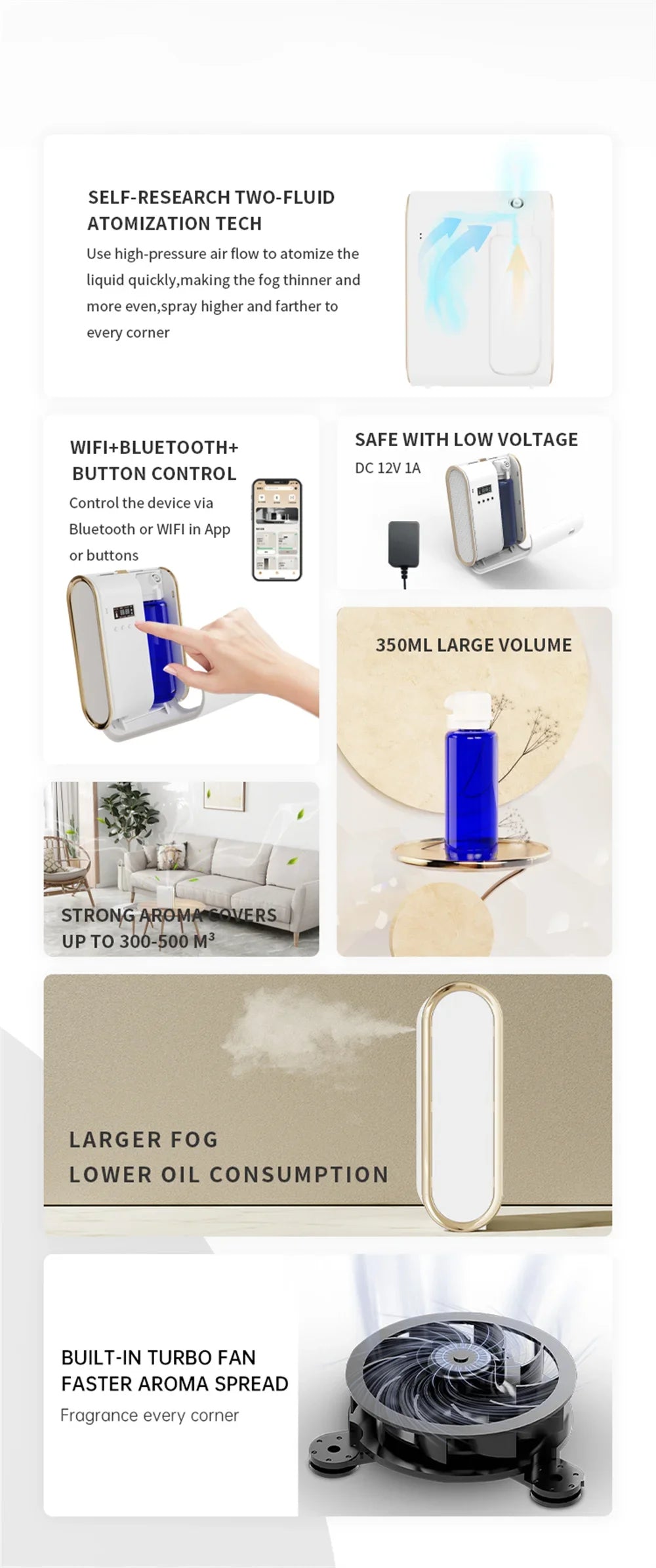 Smart Aroma Diffuser Waterless Scent Diffuser Intelligent Machine Air Fresheners for Home Hotel Scent Machine Room Fragrance
