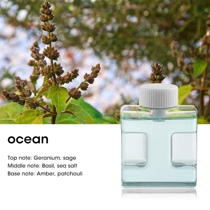 Automatic Circulating Aroma Diffuser Smart Air Scent Machine Home Essential Oil 50ml Tank Spray Fragrance Dispenser for Bedroom
