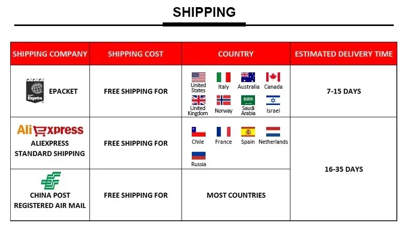 Carp Fishing Accessories For Zig Rig Zig Aligna Kits Foam Hook Line Aligners Tools Pop Up Fishing Terminal Tackle Fishing Tools