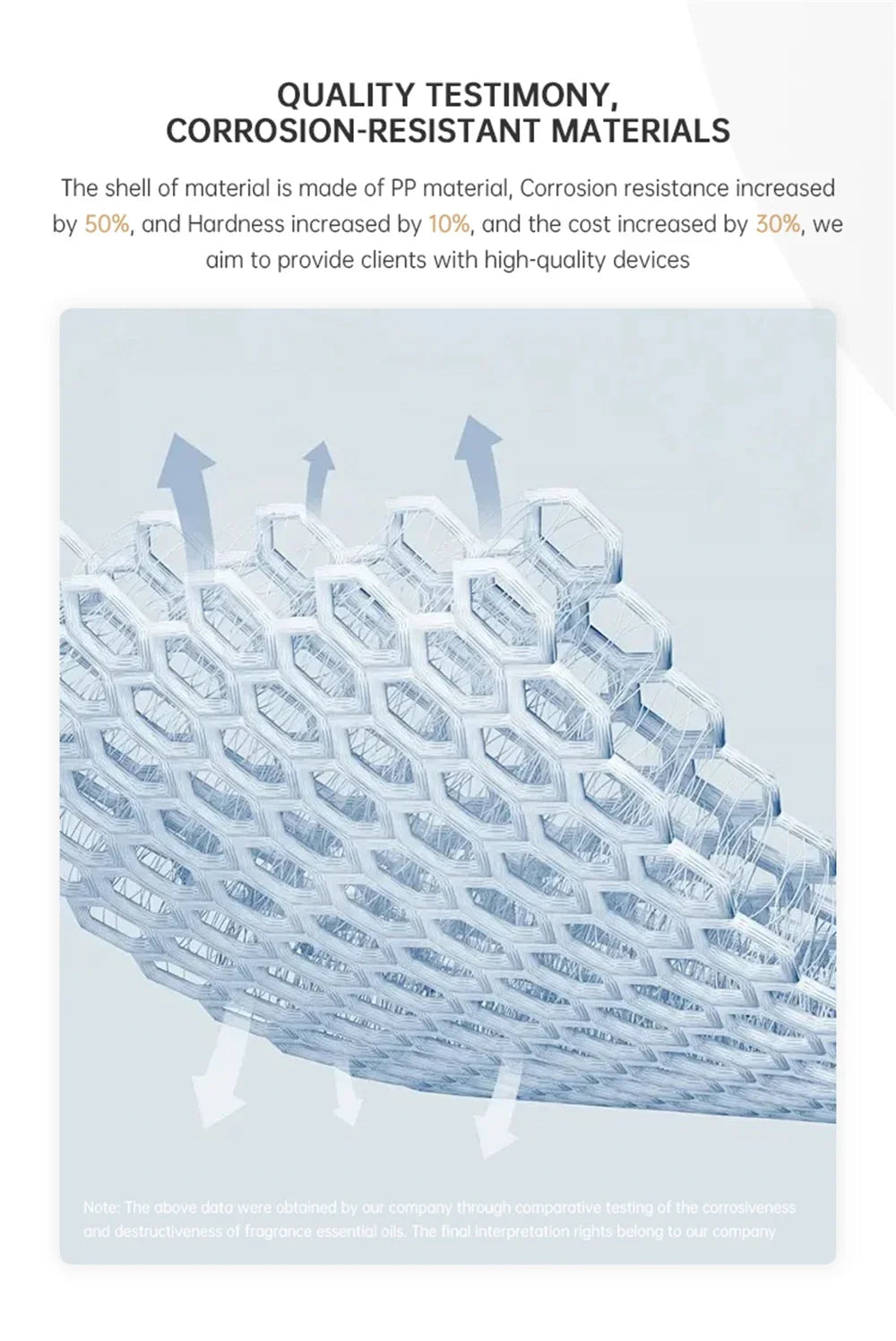 Smart Aroma Diffuser Waterless Scent Diffuser Intelligent Machine Air Fresheners for Home Hotel Scent Machine Room Fragrance
