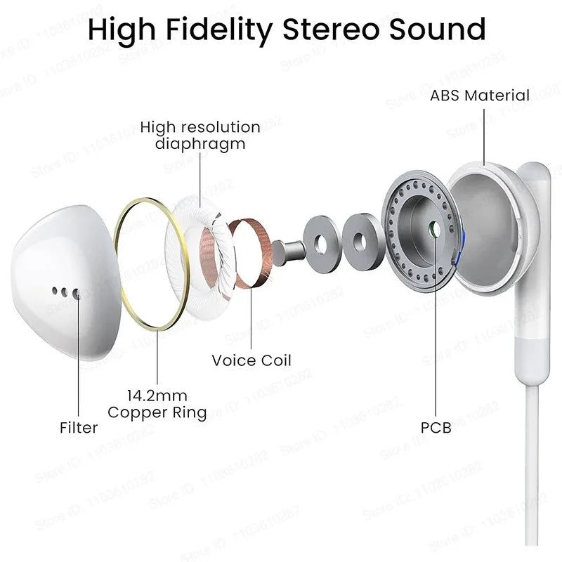 3.5mm In-ear Earbuds Earphone Headphone with Microphone Stereo Earbuds Sports In-line Control For Phones MP3 MP4 PSP