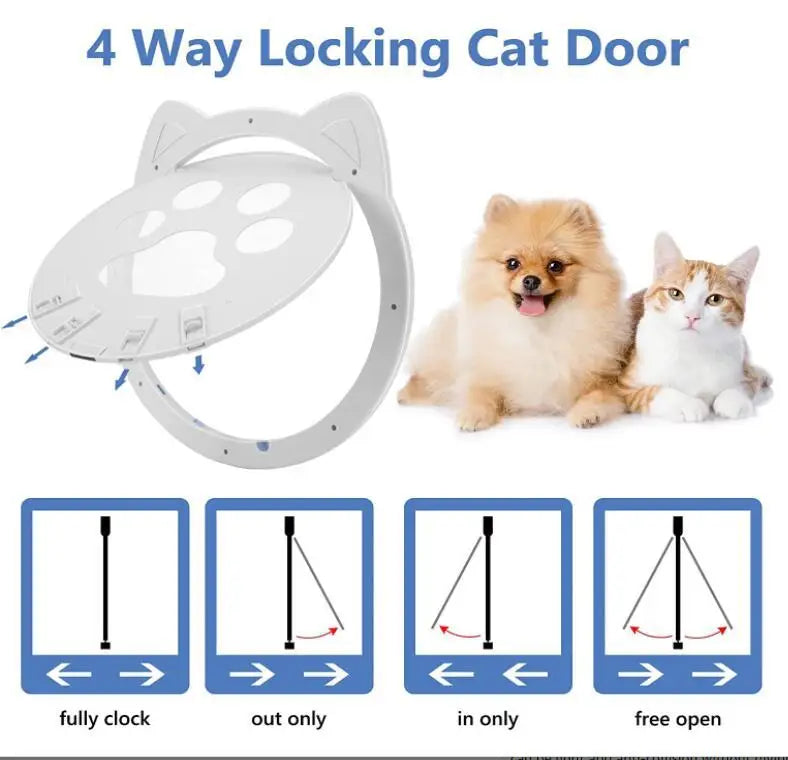 Pet Screen Door Magnetic Self-Closing Small Dogs and Cats Door with Locking Function for Screen Door, Window and Porch