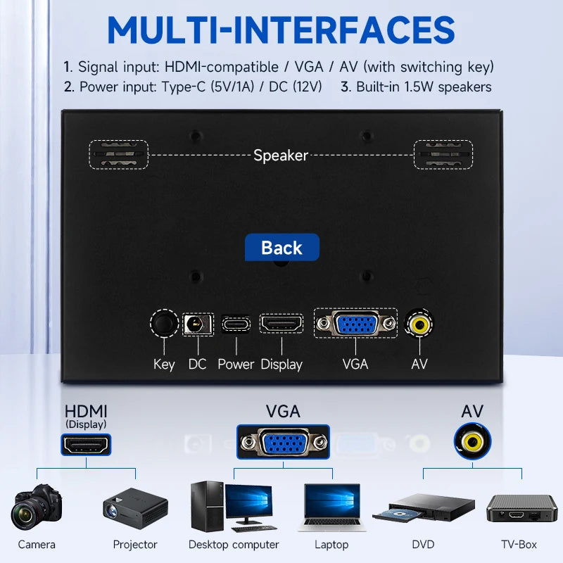 7 Inch Portable Display IPS 1024x600 LCD HDMI-compatible VGA AV Input DC Type C Power In for PC Laptop Camera TV Box DVD ScreenComputer MonitorsGoWisse.com