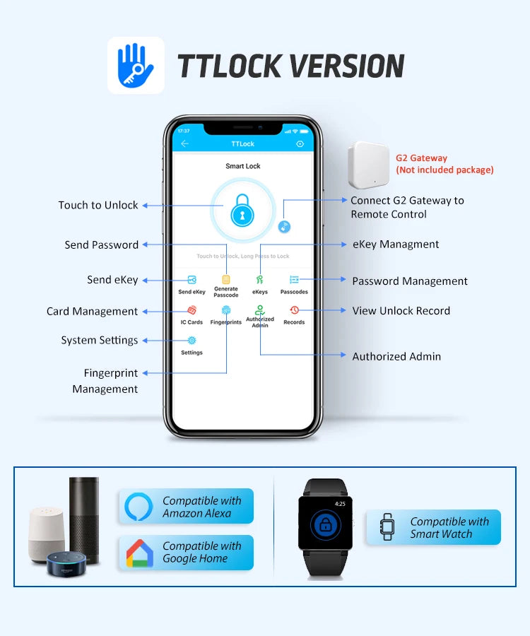 Tuya Wifi Waterproof Outdoor Smart Door Lock TTLock App Fingerprint Lock Card Code Remote Unlock Keyless Digital Electronic Lock