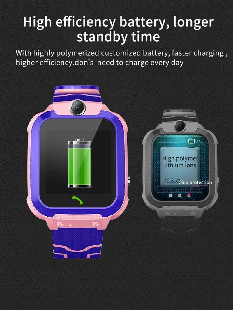 VIVO Kids 4G Smart Watch Sim Card Call Child SmartWatch SOS GPS Location Tracker Camera Waterproof Watch Gift For Ios Android