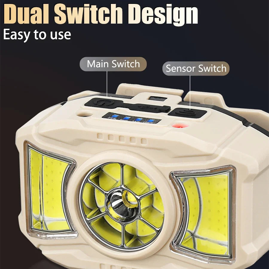 Powerful LED Induction Headlamp 4 Lighting Modes Type-C Charge Head Flashlight Outdoor Waterproof Camping Fishing Headlight