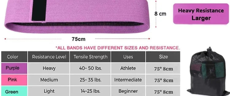 Fabric Resistance Hip Booty Bands Glute Thigh Elastic Workout Bands Squat Circle Stretch Fitness Strips Loops Yoga Gym Equipment