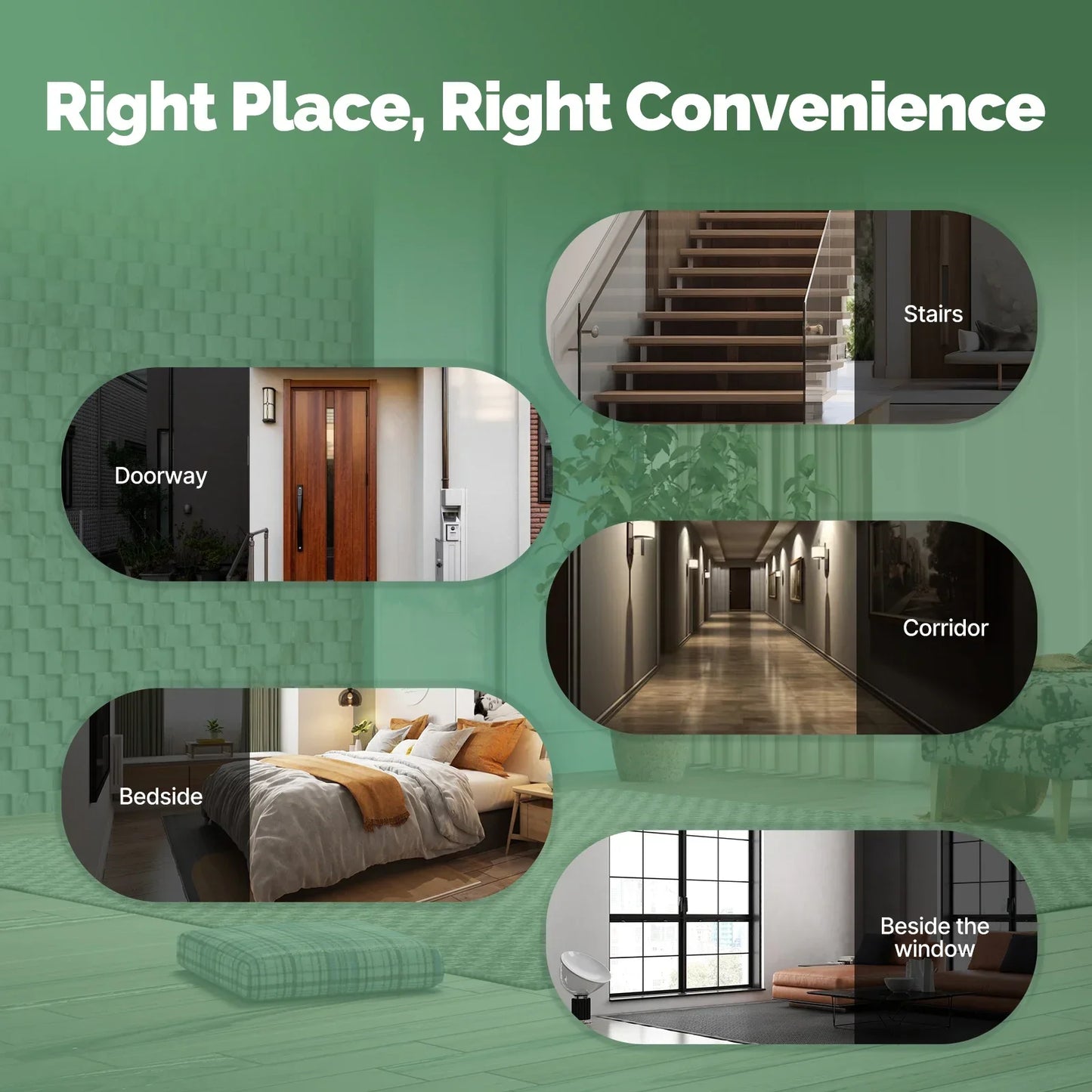 MOES Tuya WiFi Smart PIR Sensor Human Body Infrared Motion Detector Home Security Scene Linkage Automation Battery Power