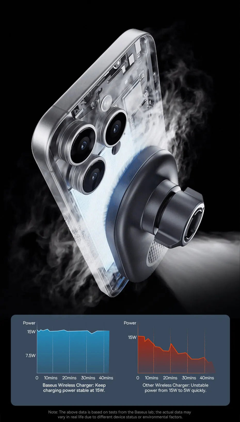 Baseus Qi2 15W Car Magnetic Wireless Charger For iPhone 16 15 14 Fast Charging For Samsung Xiaomi Car Phone Holder Cooling Fan