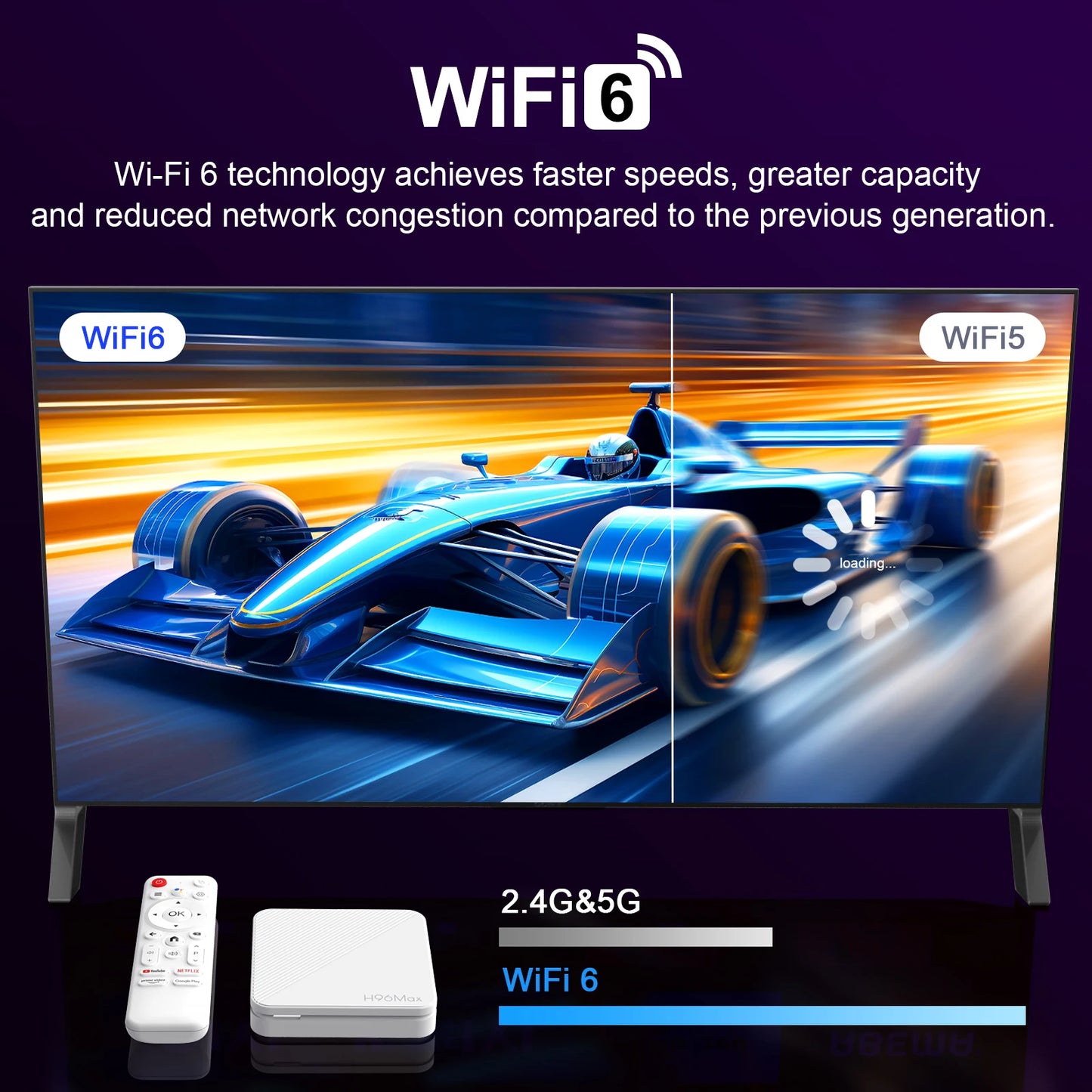 Newest H96 MAX H313 Smart TV Box Android 14 2GB 8GB 16GB Wifi6 BT 4K HD Google Voice Media Player AV1 Set Top BoxStreaming & Home Media PlayersGoWisse.com