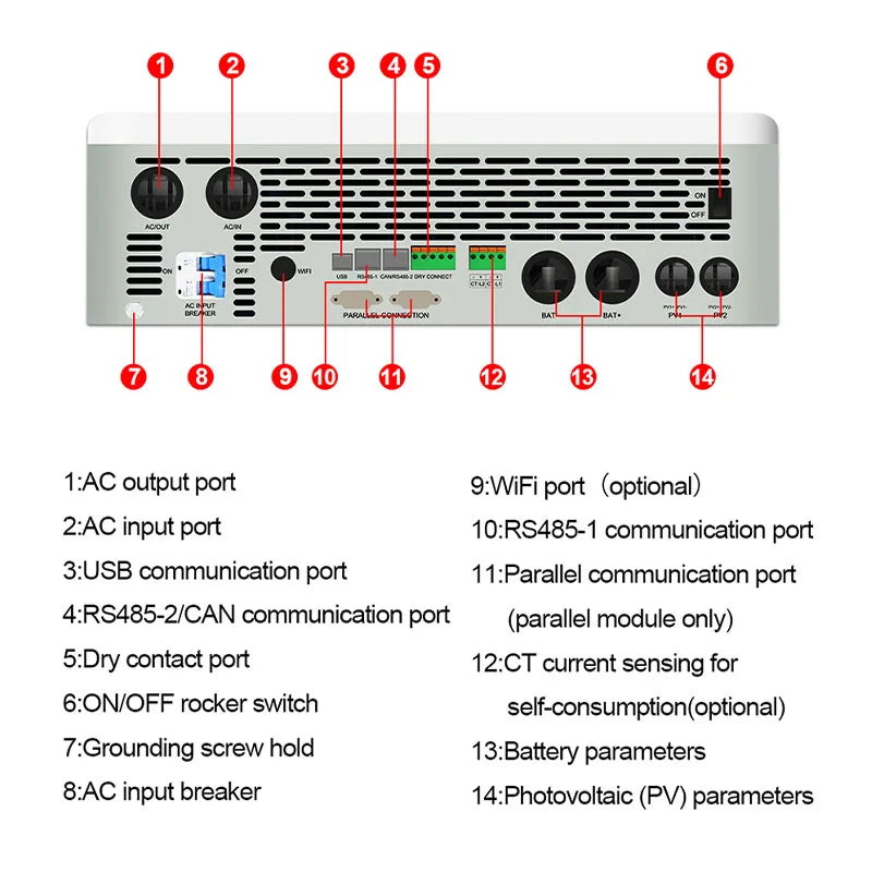 EASUN POWER 12KW Split Phase Inverter 48V 110V Hybrid Solar Inverter 220A MPPT Paralleled With WiFi Solar Controller Inversores