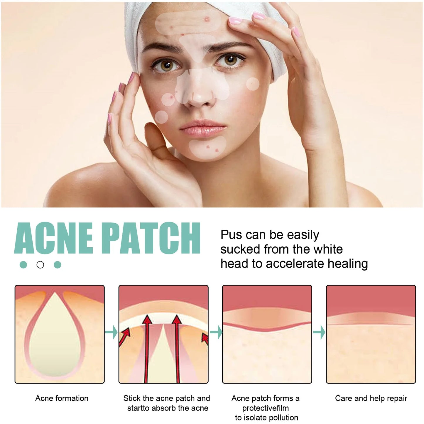 132Pcs Acne Pimple Patches Skin Blemish Treatment Patches Professional Face Cleaning Care Invisible Large Hydrocolloid Sticker