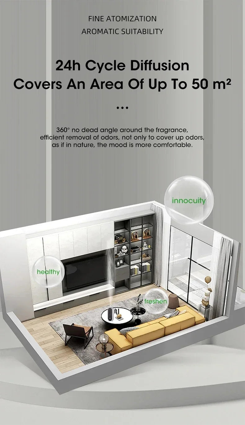 Automatic Circulating Aroma Diffuser Smart Air Scent Machine Home Essential Oil 50ml Tank Spray Fragrance Dispenser for Bedroom