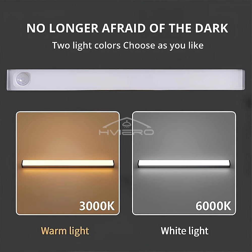 Motion Sensor Night Lights Wireless LED Cabinet Lamps USB Rechargeable Magnetic For Wardrobe Room Closet Kitchen Aisle lighting