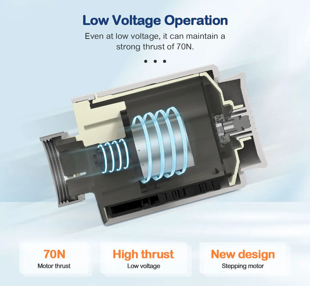 EZAIOT Tuya ZigBee Smart TRV Thermostatic Valve Thermostat Radiator Actuator Temperature Controller Voice Alexa Google Home Alic