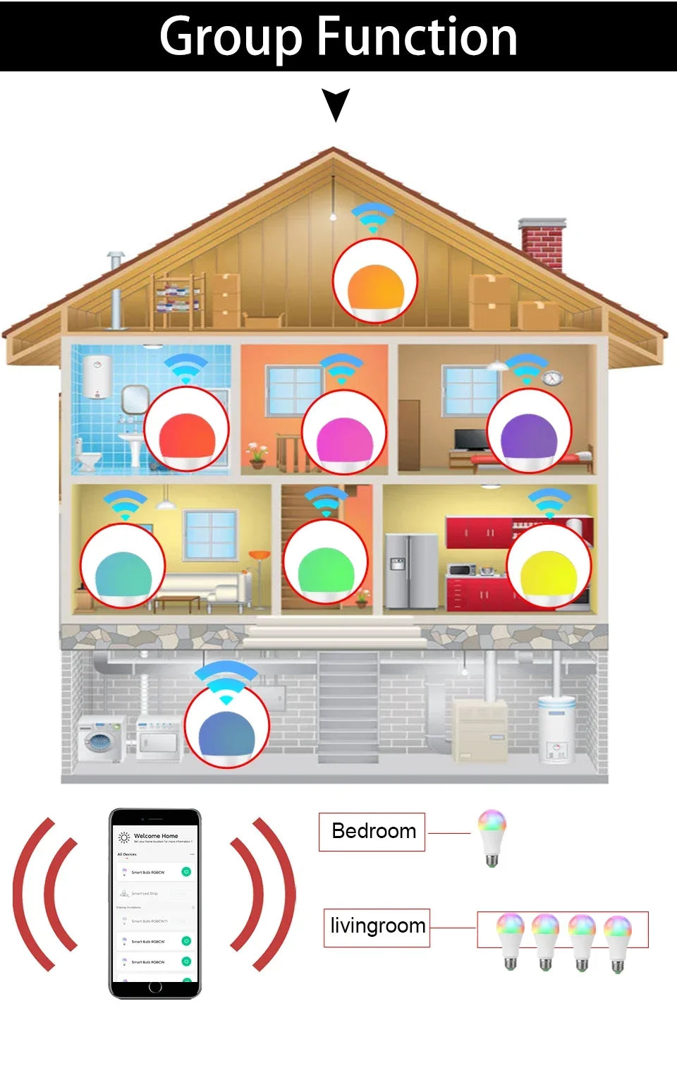 Tuya WiFi Smart Bulb RGB LED Light Bulbs 220V 110V 10W 15W 20W E27 LED Lamp Smart Life APP Alexa Google Home Alice Voice Control