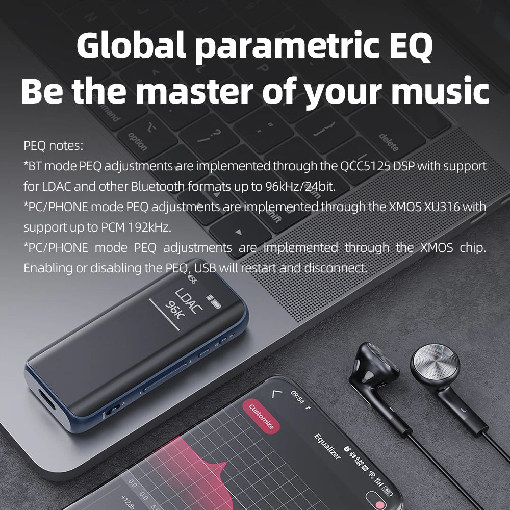 FiiO BTR15 Bluetooth 5.1 Headphone Amplifier DSD256 Receiver LDAC/aptX Adaptive with 3.5mm/4.4mm