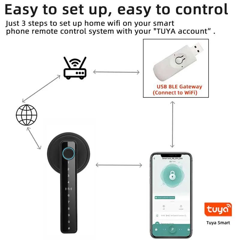 Tuya Handle Fingerprint Key Card Digital Smart Door Lock Keypad Key Entry electronic lock Home House 9 languages audio playback