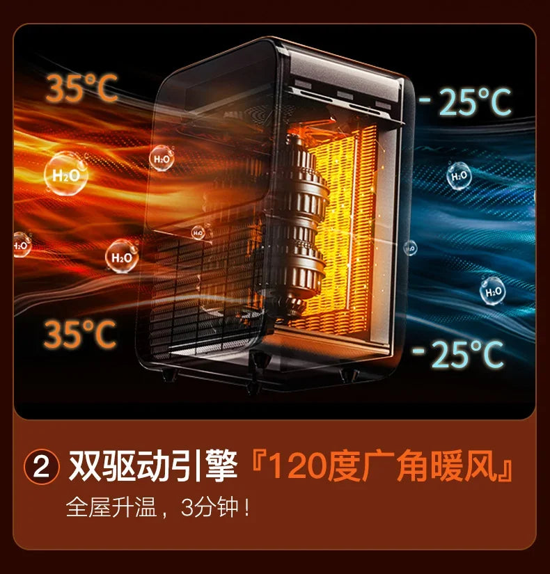 Fast - heating Graphene Electric Heater for large area household whole house, Ultra quiet, Energy  efficient