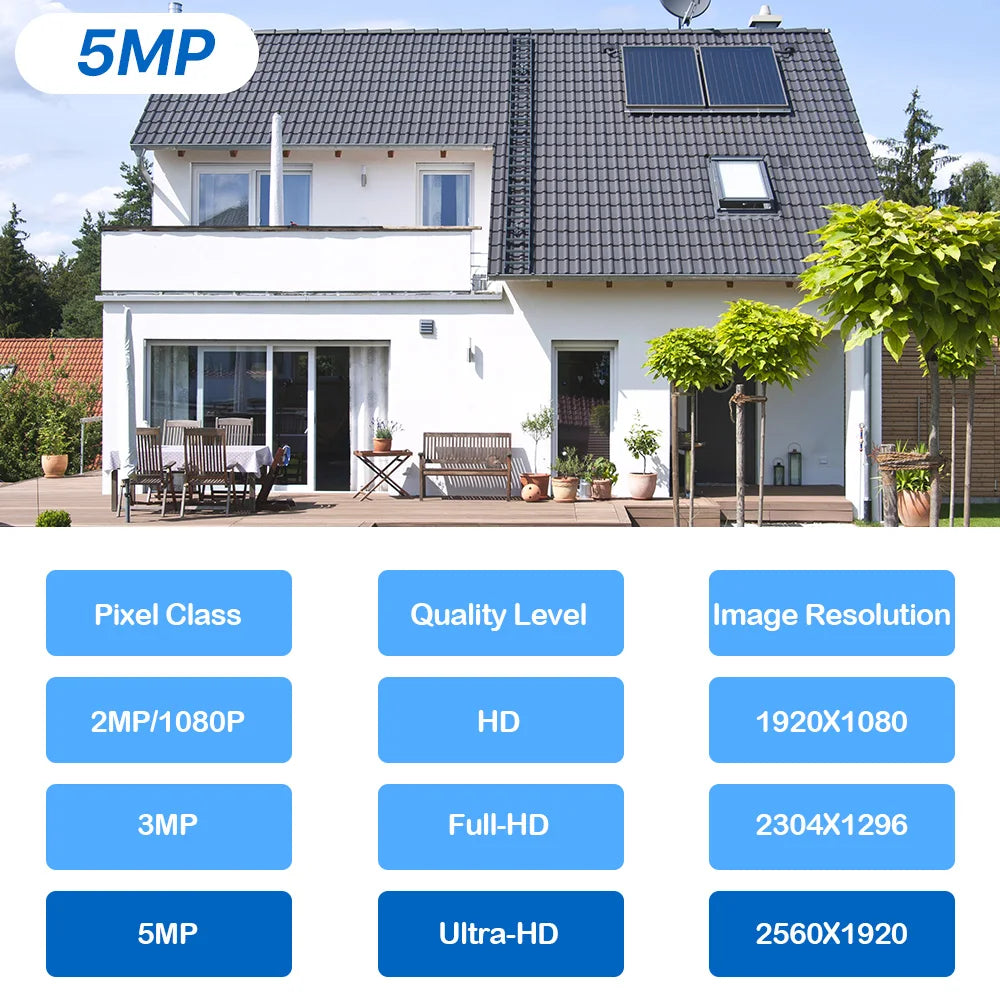 ANRAN 5MP 2K Solar Camera Rechargeable Battery PIR Humanoid Detection Outdoor PTZ Wireless WIFI Camera Full Color Night Vision