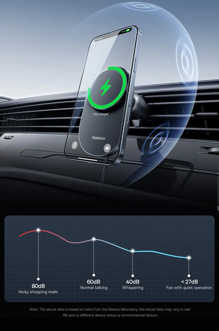 Baseus Qi2 15W Car Magnetic Wireless Charger For iPhone 16 15 14 Fast Charging For Samsung Xiaomi Car Phone Holder Cooling Fan