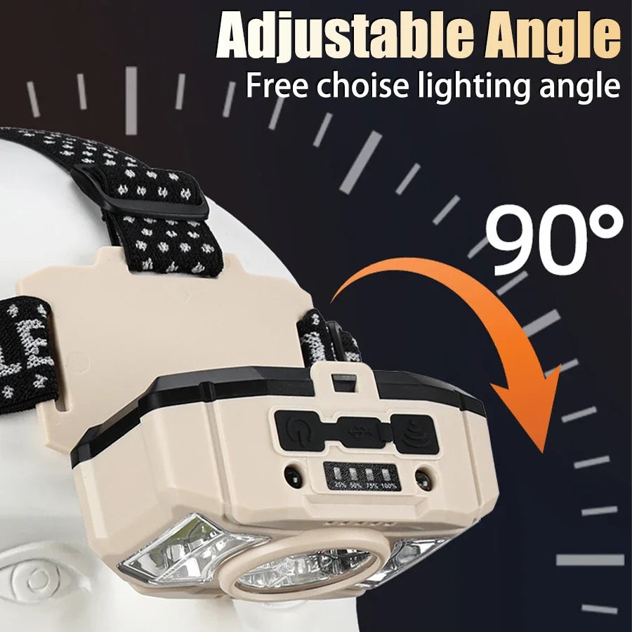 Powerful LED Induction Headlamp 4 Lighting Modes Type-C Charge Head Flashlight Outdoor Waterproof Camping Fishing Headlight