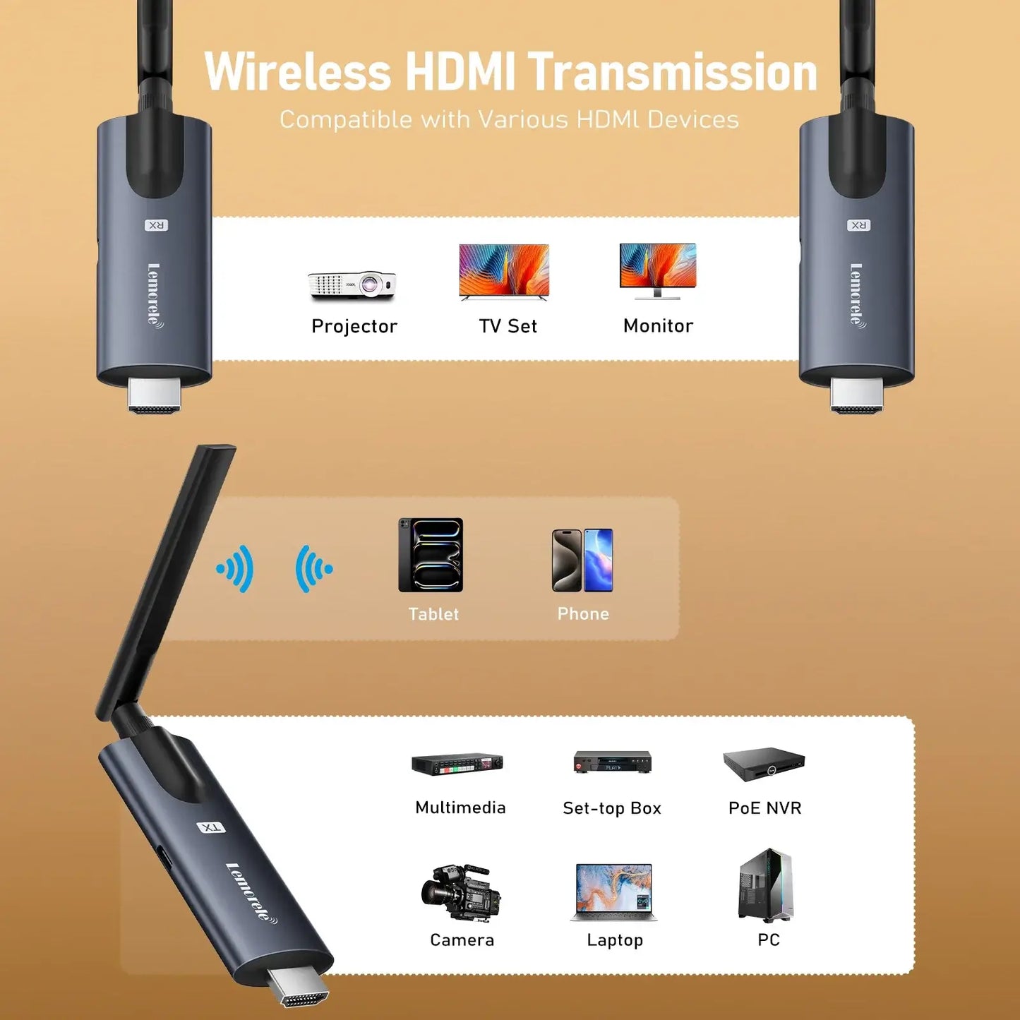 Lemorele 200m Wireless HDMI Transmitter and Receiver APP Monitor Video Transceiver Low Latency Plug and Play for PC TV Projector
