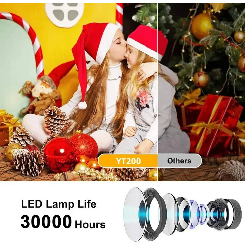 YT200 mini projector led mobile video home theater media player kids gift cinema wired same screen projector for iPhone Android