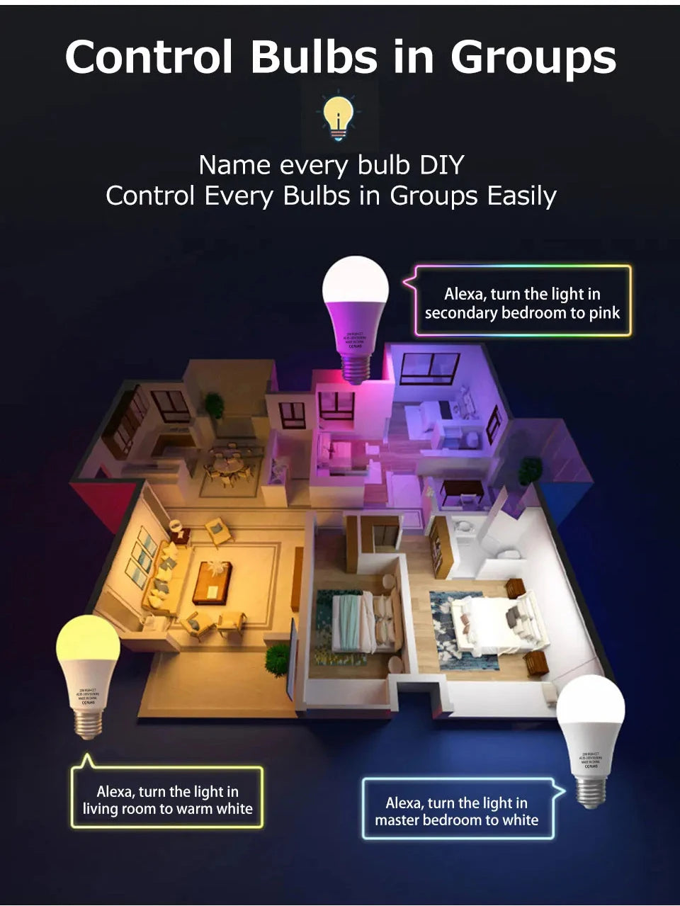 Tuya WiFi Bluetooth E27 Smart Bulb RGBCW 100-240V 15W LED Lamp E27 Light Bulbs App Voice Control Support Alexa Google Home Alice