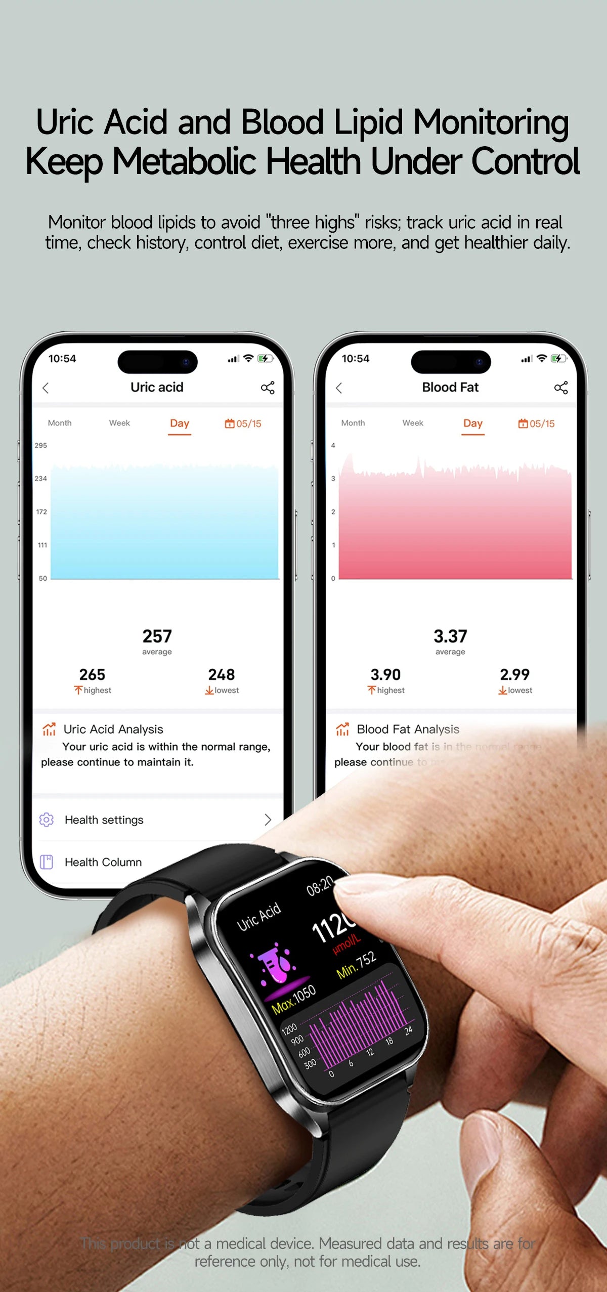 2025 New Mcro Phsical Examination 650nm Laser Therapy ECG Urci Acid Blood Fat Smart Watch Men Blood Pressure Heart Rate Bracelet