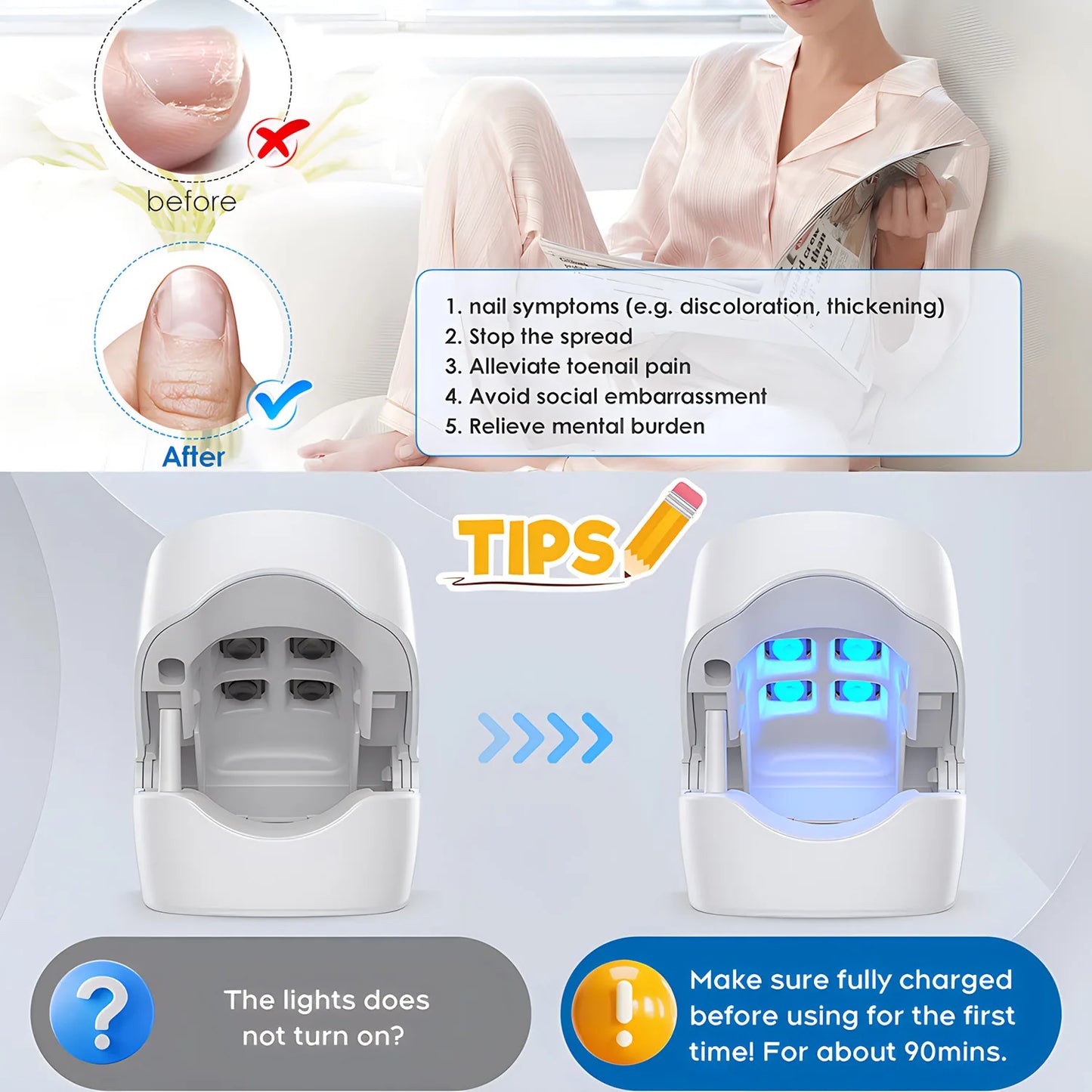 Nail Fungus Treatment Tools Fungal Nail Treatment Device Anti-Equipment Effectively Remove Fungal Toenail Nail Fungal Infection