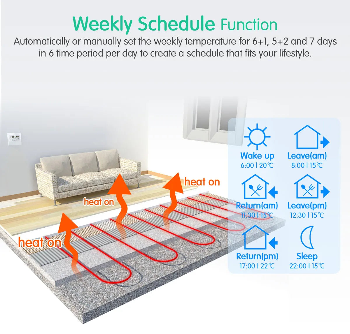 WiFi Smart Tuya Thermostat for Electric Floor Heating Water/Gas Boiler Temperature Remote Controller with Google Home & Alexa