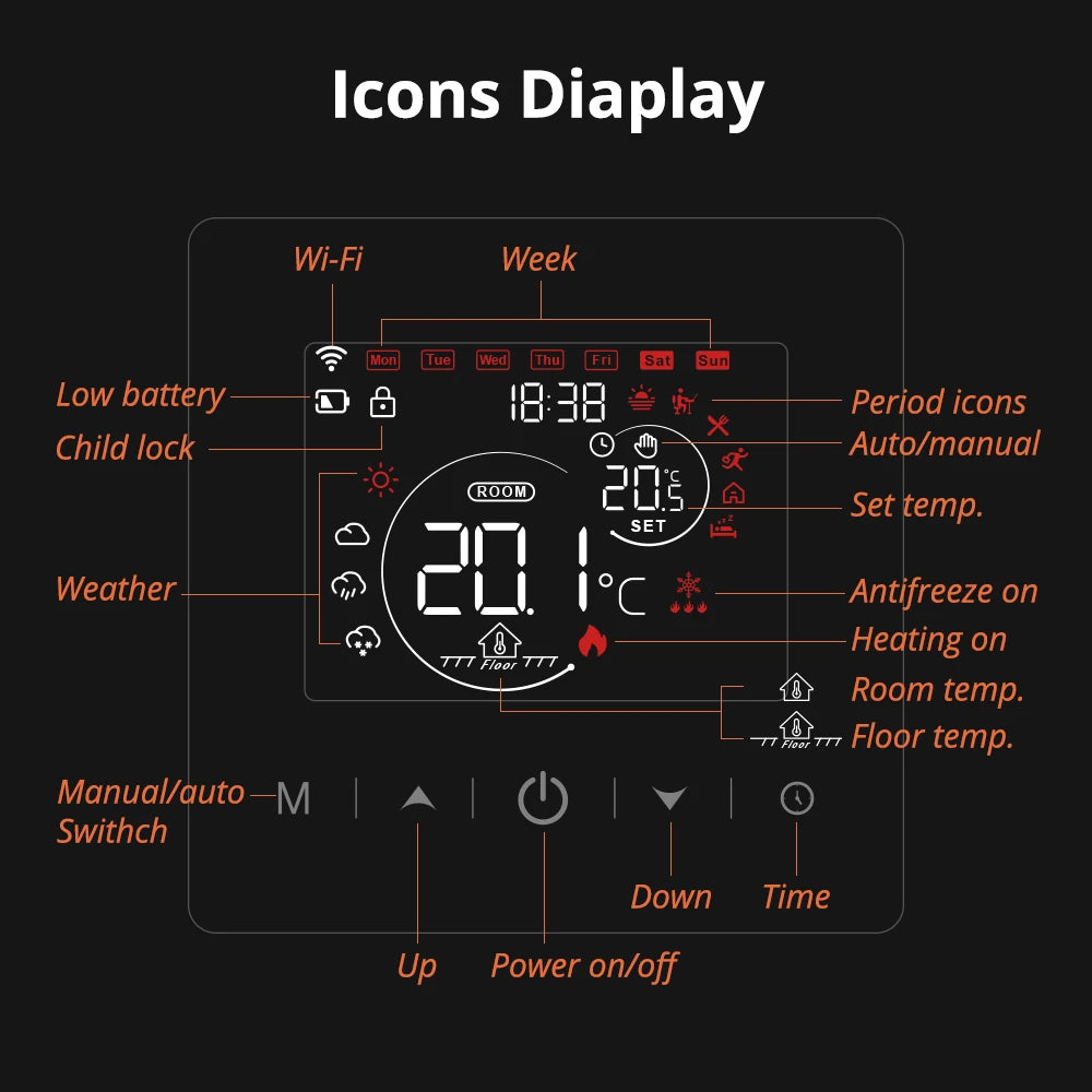Beok Smart Home Tuya WIFI Thermostat Battery-powered Thermoregulator  for Gas Boiler Smart Life Work with Alexa Google Home