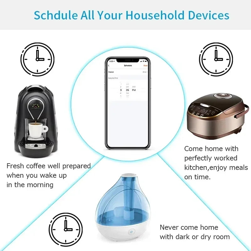 ZigBee 3.0 WiFi Smart Plug EU 16A/20A Power Monitor Socket Smart Life APP Remote Control Timer Voice Control Alexa Google Home
