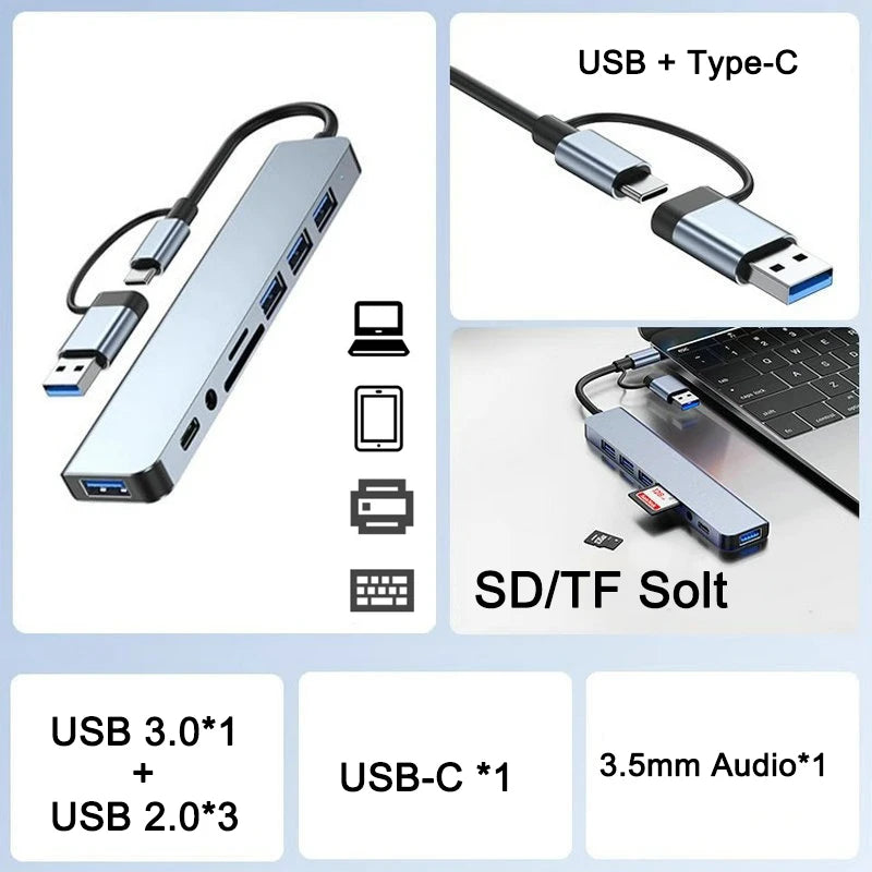 USB HUB with detachable card reader, USB C port, USB 3.0 / 2.0, SD/TF detachable card reader, docking station, accessories