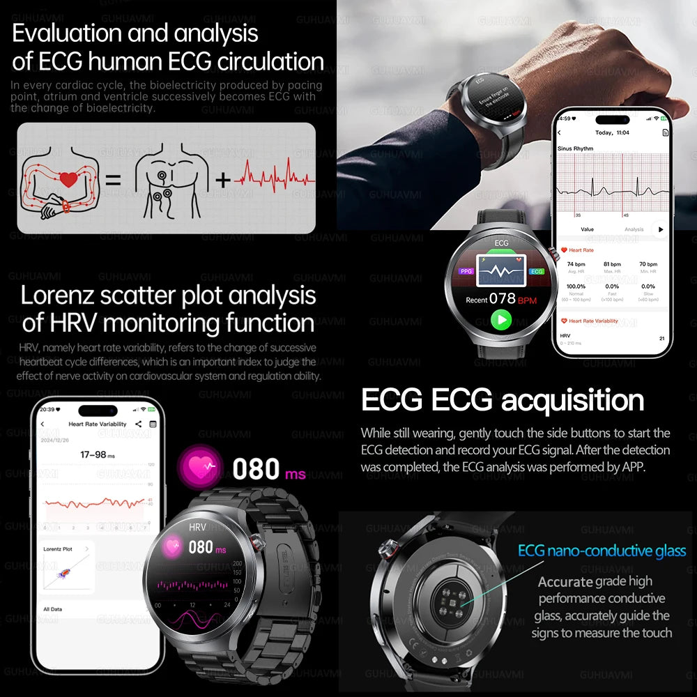 2025 New For HUAWEI Uric Acid Blood Pressure Blood oxygen Body Analysis Smart Watch ECG+PPG Clock Bluetooth call Smart watch Men