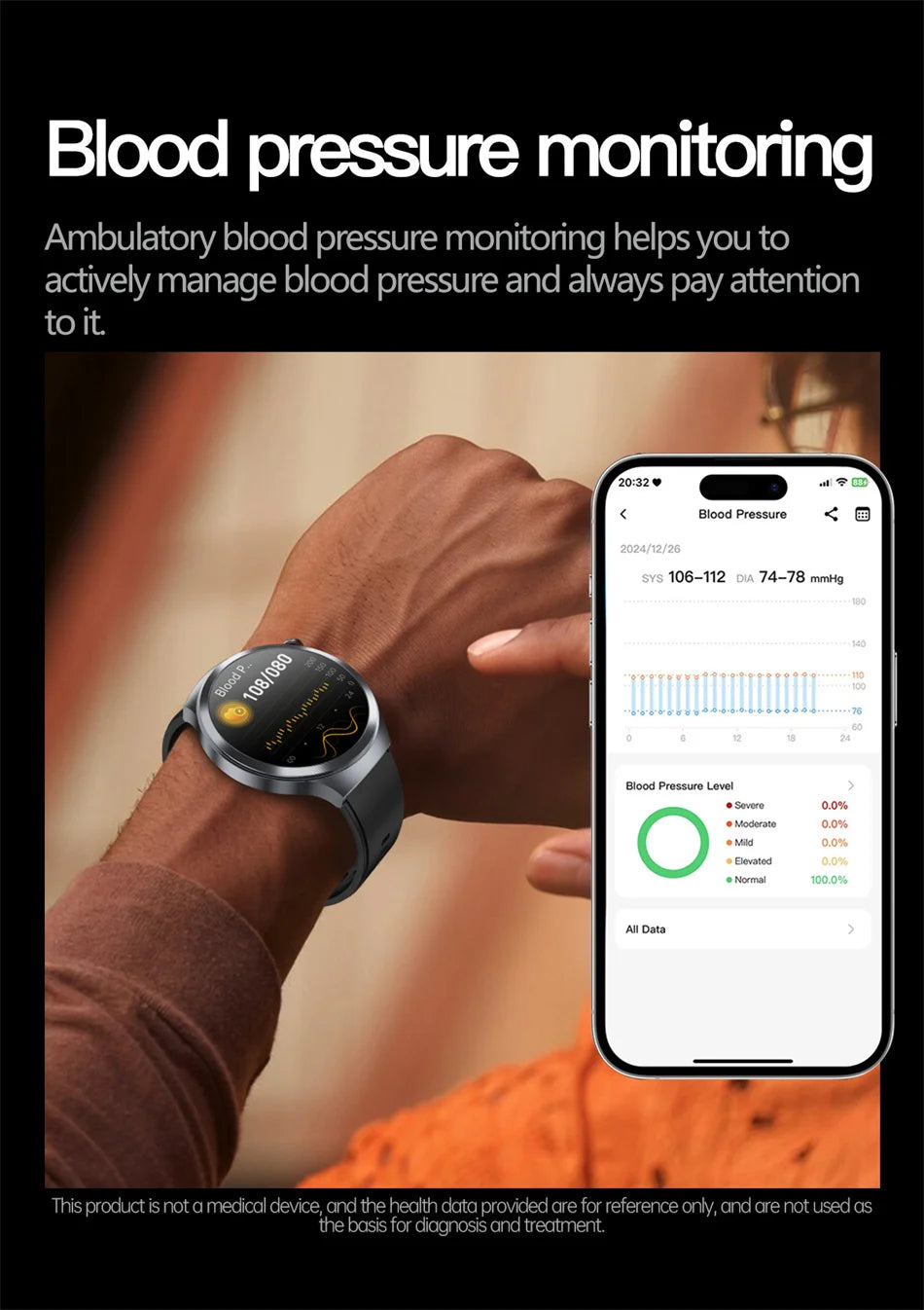 2025 New For HUAWEI Uric Acid Blood Pressure Blood oxygen Body Analysis Smart Watch ECG+PPG Clock Bluetooth call Smart watch Men