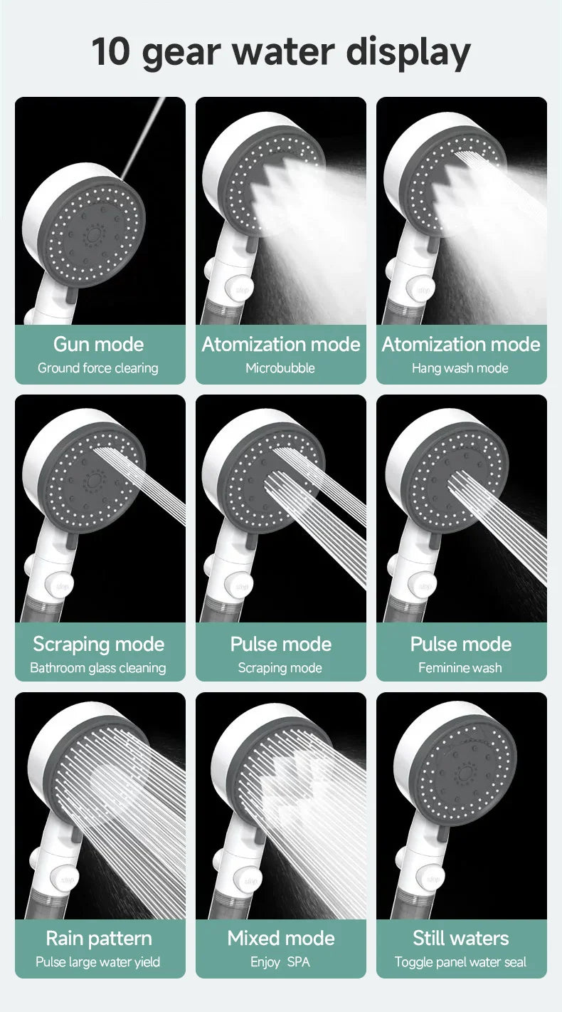 High Quality 10 Mode Shower Head Water Filter Adjustable High Pressure Shower Portable One-Key Stop Shower Bathroom Accessories