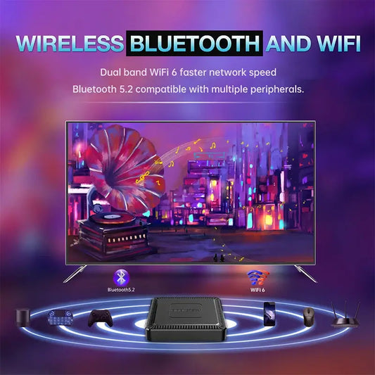 2025 New Q7 Smart TV Box Android14 Allwinner H313 8G+128GB ROM Dual-Band WiFi 6 Bluetooth 5.2 Google Voice Remote Media PlayerGoWisse.com
