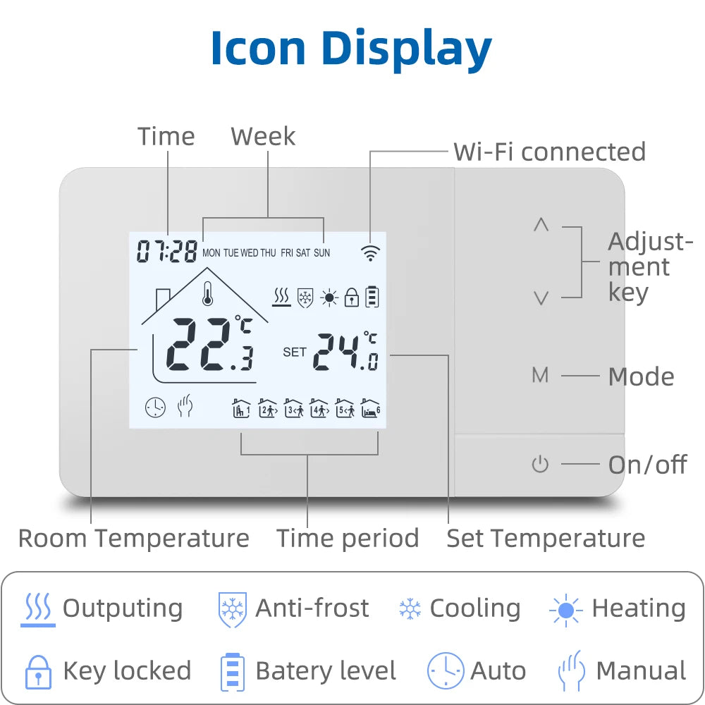 Smart Tuya WiFi Thermostat for Gas Boiler Heating /Cooling Powered by Battery/USB Works With Alexa Google Home
