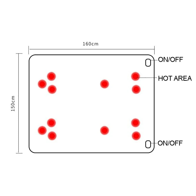 160cm Electric Blanket USB Heater Heated Blanket Mattress Thermostat Electric Heating Blanket Winter Body Warmer Camping Outdoor
