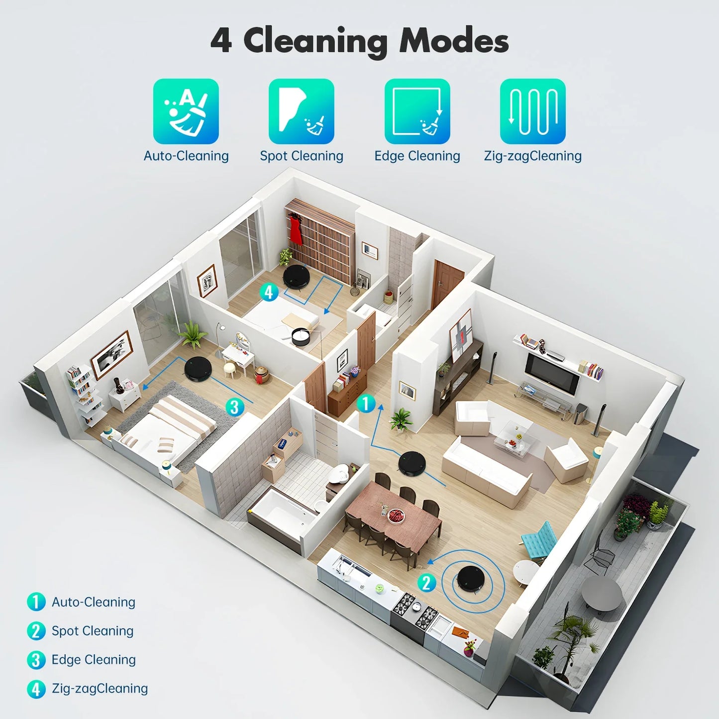 Noreter Robotic Vacuum 35KPa Auto-Charge/Vacuum-Mop 2-in-1 Programmable Cleaner Hardwood/Tile/Carpet Smart Cleaning System