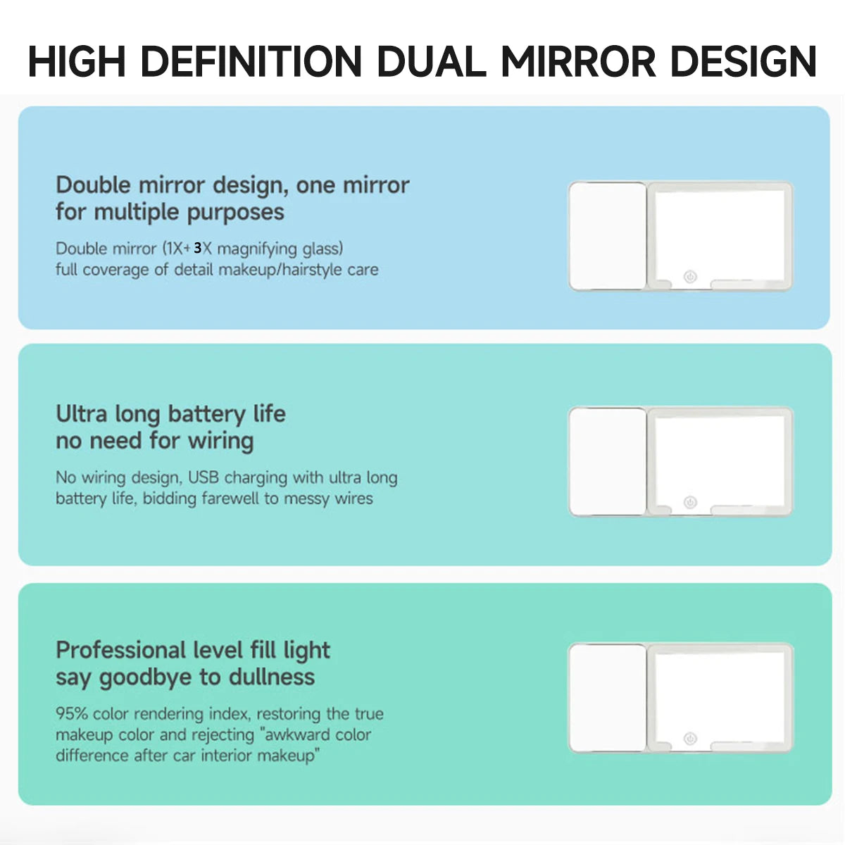 Car Sun Visor Makeup Mirror LED Touch Screen Adjustable Brightness Auto Interior Makeup HD Mirror with Magnifying Glass