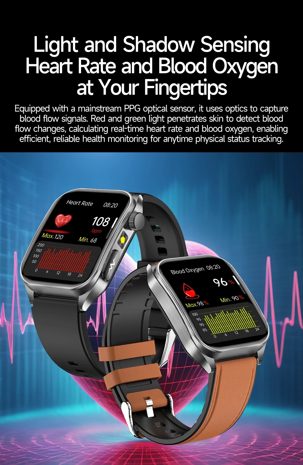 2025 New Mcro Phsical Examination 650nm Laser Therapy ECG Urci Acid Blood Fat Smart Watch Men Blood Pressure Heart Rate Bracelet