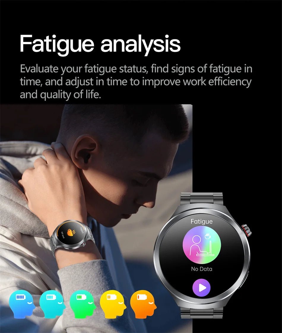 2025 New For HUAWEI Uric Acid Blood Pressure Blood oxygen Body Analysis Smart Watch ECG+PPG Clock Bluetooth call Smart watch Men