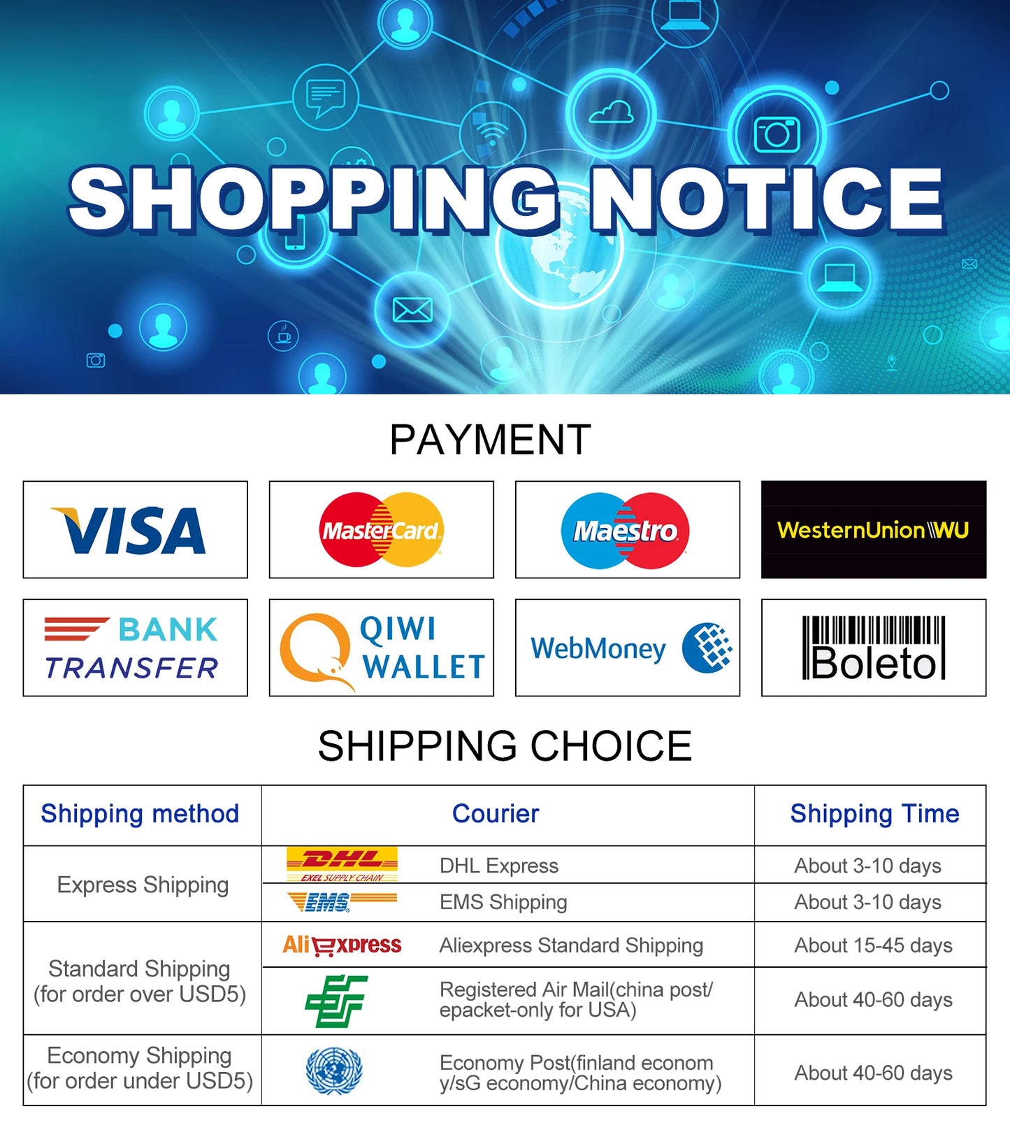 GIRIER Smart Curtain Motor WiFi Motorized Roller Shade Motor for Blinds Works with Alexa Google Home Assistant Supports Tuya APP