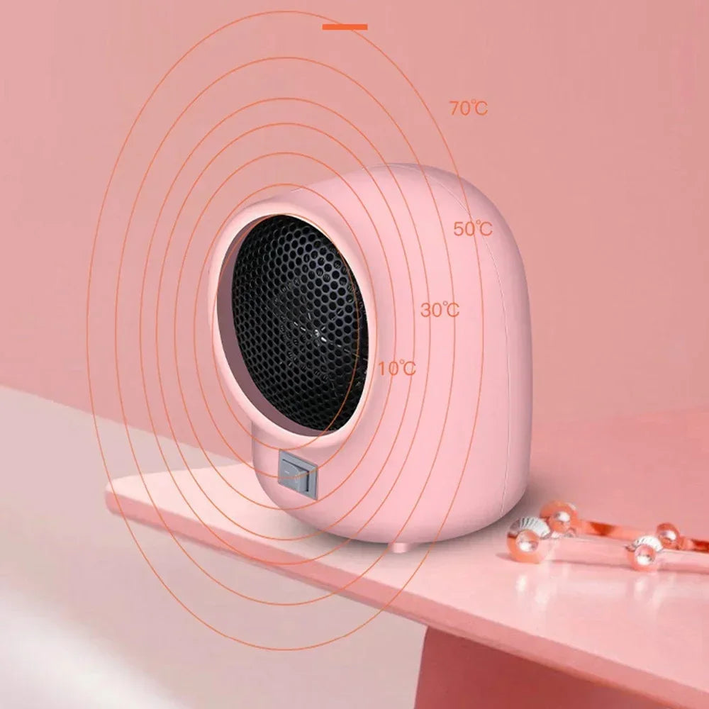 400W Mini Electric Heater 2-speed Quick Heating Home Electric Heater 220V/110V Hot Fan Overheating Protection Air Heat