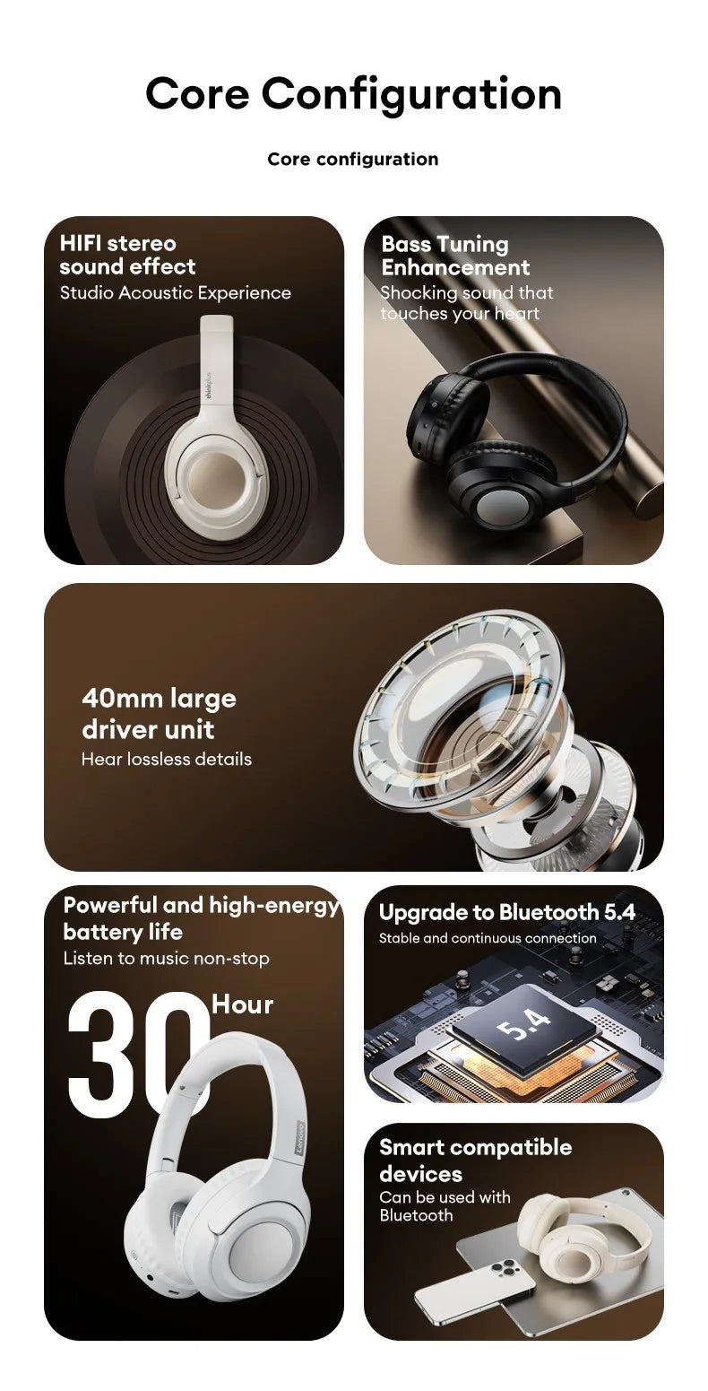 Original Lenovo TH54 Wireless Bluetooth 5.4 Earphones Long Battery Life Wearing Headphone HIFI Level Sound Quality Music Headset