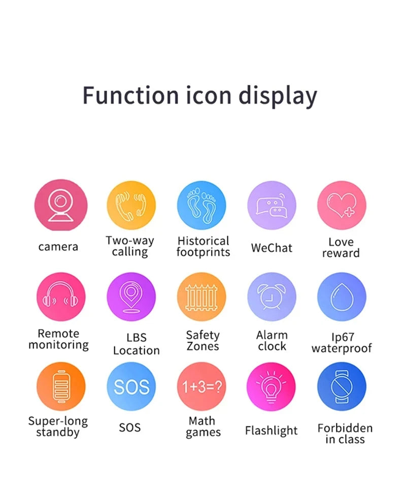 VIVO Kids 4G Smart Watch Sim Card Call Child SmartWatch SOS GPS Location Tracker Camera Waterproof Watch Gift For Ios Android